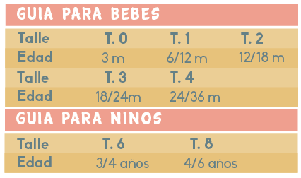 Tabla talles - Le Galpon